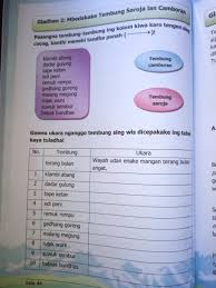 Pada tema 4 ini memilik judul kewajiban dan hakku, subtema 2 berjudul kewajiban dan hakku di sekolah. Kunci Jawaban Buku Tantri Basa Kelas 4 Halaman 10 Rpp Guru