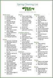 Spring Cleaning List Printable Spring Cleaning List Cleaning List Spring Cleaning
