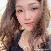 200+ "Vinh Cao" profiles