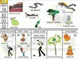 Pin Di Jual