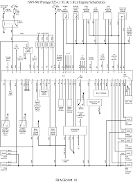 At the back of the engine compartment look down (on the passenger side ) you should see a spark plug looking device near the bottom of the engine (on the side) it has a short wire output that goes to a connector looking device on the other end. Kk 6077 2002 Mazda Protege5 Headlight Wiring Diagram Free Diagram