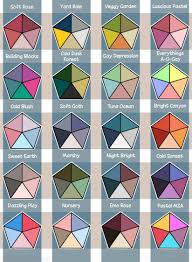 Best 11 Color Combinations That Go Well With Each Other Skillofking Com Diseno De Pintura De Pared Esquema De Colores Paletas De Colores