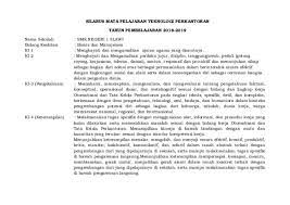 Silabus teknologi perkantoran kelas x. Doc Silabus Teknologi Perkantoran Arma Setyo Nugrahani Academia Edu