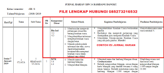 Check spelling or type a new query. Jurnal Harian Kelas 3 Sd Semester 2 Revisi Terbaru Tahun 2018 Info Pendidikan Terbaru