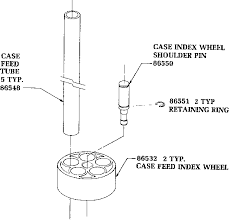 Rcbs Little Dandy Powder Measure Nominal Rotor Charge