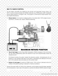 N62b44 engine pdf manual download. Engineering Cartoon Png Download 960 1242 Free Transparent 2004 Bmw X5 Png Download Cleanpng Kisspng