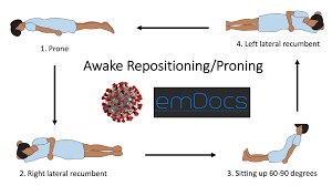Emdocs Net Emergency Medicine Educationcovid 19 Awake Repositioning Proning Emdocs Net Emergency Medicine Education