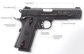 We reviewed some of the best 9mm 1911 pistols available on the market. Gun Review Taurus Pt 1911 The Firearm Blog