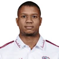 Evin Lewis Fantasy Stocks: Price and Performance Stats