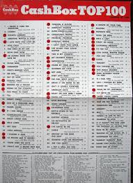 Cashbox Magazine Music Charts For December 28 1968 Music