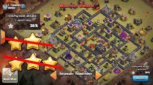 I'm going to release a page soon, describing the difference between the term. Say No To 3 Star Clash Of Clans Th9 War Base