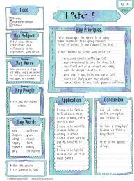 All — or at least most — of the lessons here are available in pdf format, and the site presents a structured, logical plan for you to follow. Pin On Growing In My Faith