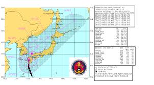 File Typhoon Nabi Jolina Jtwcs Tracking Chart 2005 09 05