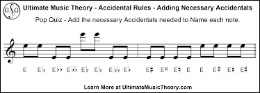 A melody in the key of g major. Accidental Rules Adding Necessary Accidentals Ultimate Music Theory