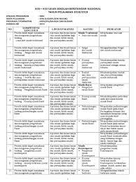 Download soal us (usbn) seni budaya sma kurikulum 2013. Kisi Kisi Soal Usbn Seni Budaya Sma 2018 Pdf Jawabanku Id