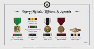 Check spelling or type a new query. N A S Miramar Nfws Sl Medals And Awards Of Third Fleet Navy