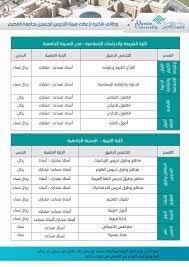 إنَّ تخصص الهندسة الميكانيكية أو mechanical engineering بالإنجليزية هو التخصص الذي يهتم بتحليل. ÙˆÙƒØ§Ù„Ø© Ø§Ù„Ø¬Ø§Ù…Ø¹Ø© Ù„Ù„Ø¯Ø±Ø§Ø³Ø§Øª Ø§Ù„Ø¹Ù„ÙŠØ§ ÙˆØ§Ù„Ø¨Ø­Ø« Ø§Ù„Ø¹Ù„Ù…ÙŠ ÙˆØ¸Ø§Ø¦Ù Ø´Ø§ØºØ±Ø© Ù„Ø£Ø¹Ø¶Ø§Ø¡ Ù‡ÙŠØ¦Ø© Ø§Ù„ØªØ¯Ø±ÙŠØ³ Ù„Ù„Ø¬Ù†Ø³ÙŠÙ† Ø¨Ø¬Ø§Ù…Ø¹Ø© Ø§Ù„Ù‚ØµÙŠÙ… 1440Ù‡Ù€