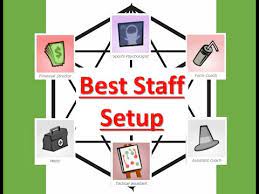 Best Staff Setup Hattrick Youtube