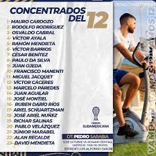 12 de octubre have 1w, 3d, 1l in five matches while rosario central have 2w, 2d, 1l. Btces Edhtv3tm