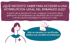 Cuando Interrupcion Del Embarazo
