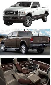 Image result for Earth Brown 2018 Ram