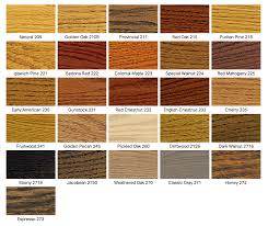 We don't sell duraseal stains. Minwax Stain Chart On Red Oak Novocom Top