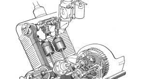 The tts can be recognized by its inscription in the chrome strips with a black insert between the main headlamps and the chrome letters at the rear. at the front of the car, an a. Yorkshire Ferret The Nsu Prinz Engine