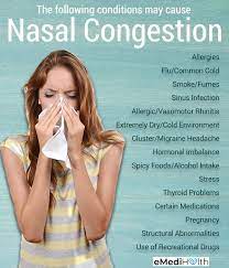 How To Clear A Blocked Nose Nasal Congestion Nasal Congestion Congestion Migraine Headaches