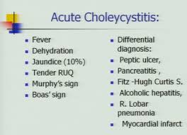 In medicine, murphy's sign is a maneuver during a physical examination as part of the abdominal examination. The Cs Symptoms That Associated Diseases Flashcards Quizlet