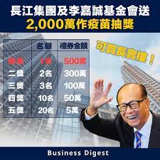 為鼓勵市民儘快接種新冠疫苗，政府和商界近期推出各種 疫苗抽獎 。 長江集團 及李嘉誠基金會推出總共2,000萬元禮券疫苗抽獎，今日（20 日）起接受市民登記。頭獎有500萬元的 長江集團 精選禮券組合，可用於支付購買長實新盤單位部分樓價、在長江旗下指定商場商戶消費或在屈臣氏、百佳、豐澤. ç–«è‹—æŠ½çŽ é•·æ±Ÿé›†åœ˜åŠæŽå˜‰èª åŸºé‡'æœƒé€2 000è¬ä½œç–«è‹—æŠ½çŽ Business Digest