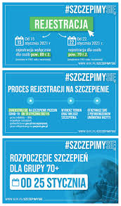 Internetowe konto pacjenta umożliwia ci podzielenie się z bliską osobą informacjami o twoim stanie zdrowia i załatwianie w imieniu bliskiej osoby takich spraw jak np. Na Czym Polega Rejestracja Na Szczepienia Przeglad Olkuski