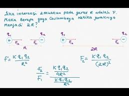 Check spelling or type a new query. F501 Gaya Coulomb Pengantar Listrik Statis Part B Contoh Soal Gaya Coulomb Youtube