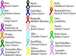 What All The Ribbons Mean Cancer Ribbon Colors Cancer Ribbon Tattoos Cancer Ribbon