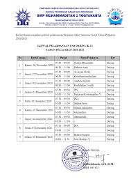 Please take your time to analytic all these, good luck for you. Ujian Penilaian Akhir Semester Gasal 2020 2021 Smp Muhammadiyah 1 Yogyakarta