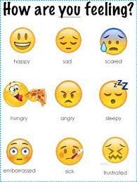 Emoji Feelings Poster And Think Sheet Feelings Chart Emotion Chart Social Emotional Learning Games