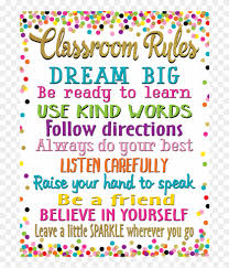 Classroom rules clipart free, free clipart archive. Classroom Rules Pic Hd Hd Png Download 900x900 269249 Pngfind