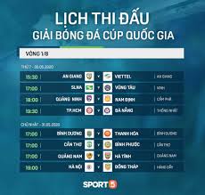 Ở svđ hà tĩnh, đội bóng chủ nhà có cuộc tiếp đón nam định. Lá»‹ch Thi Ä'áº¥u Vong 1 8 Cup Quá»'c Gia 2020 Thá»§ Ä'o Chao Ä'on Bong Ä'a Trá»Ÿ Láº¡i Tam Ä'iá»ƒm Cong PhÆ°á»£ng Ä'áº¥u Ä'á»©c Chinh Bong Ä'a Viá»‡t Nam Viá»‡t Giáº£i Tri