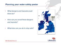 This lovely a4 display poster illustrates and explains all of the main beach safety flags you would see on australian beaches. Lesson 2 Stay Safe To Understand Consequences And How To Make Informed Choices Understand Who Can Help In An Emergency Situation Think About How To Ppt Download