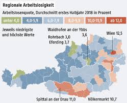 Über 80% neue produkte zum festpreis; Grosse Unterschiede Bei Arbeitslosigkeit Oesterreich Orf At