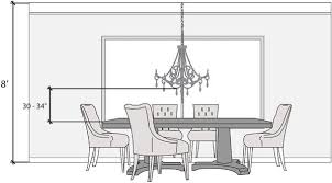 How To Hang It Right Chandelier In Living Room Dining Room Pendant Modern Dining Room Lighting