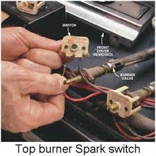 Sounds like the button you press to spark the igniter is sticking. Solved Have A Wolf Range And The Spark Generator Which Fixya