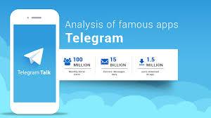 2 Ways To Hack Telegram Account Online Free