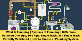 Plumbing is the creation of factories to automate chemical production, for bulk amounts of methamphetamine healing chemicals. What Is Plumbing Systems Of Plumbing Difference Between One Pipe Two Pipe Single Stack And Single Stack Partially Ventilated How To Choose Of Plumbing System