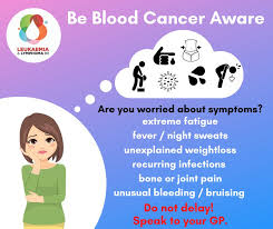 A cancer can grow into,or begin to push on nearby organs, blood vessels, and nerves. Leukaemia Lymphomani On Twitter Gp Referrals For Blood Cancers Are Lower Than They Have Been In Previous Years With Many Blood Cancer Being Extremely Aggressive Any Time Saved Could Be Vital Be Aware