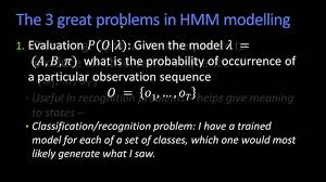 에이치엠엠) is the world's 8th largest container line in terms of vessel capacity. The 3 Great Problems In Hmm Modeling Youtube