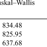 Image result for Asterochaete angustissima