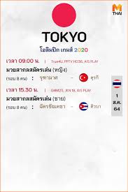 แฟนกีฬาชาวไทยห้ามพลาดมหกรรมกีฬา โอลิมปิก 2020 วันนี้ จุฑามาศ จิตรพงศ์ จะลงดวล. C9a Rjsf8rbsum