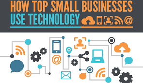 How Top Small Businesses Use Technology Technology Small Business Business
