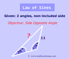These worksheets and lessons help students learn how to manipulate the use of the law of sines to determine missing measures. Law Of Sines And Cosines When To Use Each Formula Video Tutorial With Examples And Practice Problems