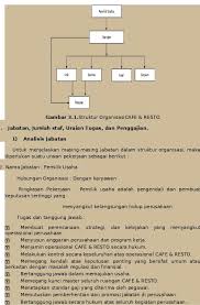 Struktur organisasi pemilik manajer operasi keuangan kasir produksi koki pelayanan konsumen cleaning service security 4. I Visi Dan Misi Contoh Bisnis Plan Kewirausahaan